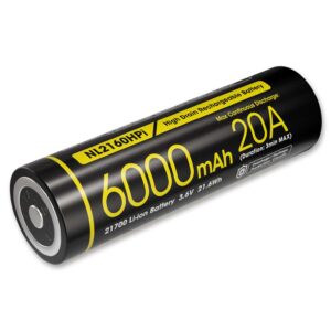 Nitecore NL2160HPi