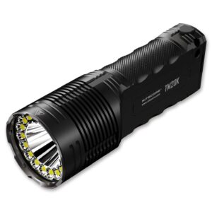 Nitecore TM20K