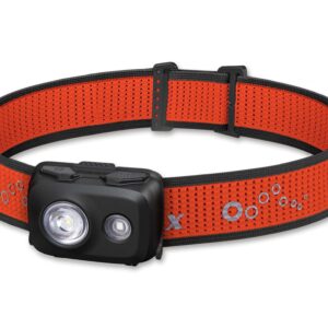 Fenix HL16